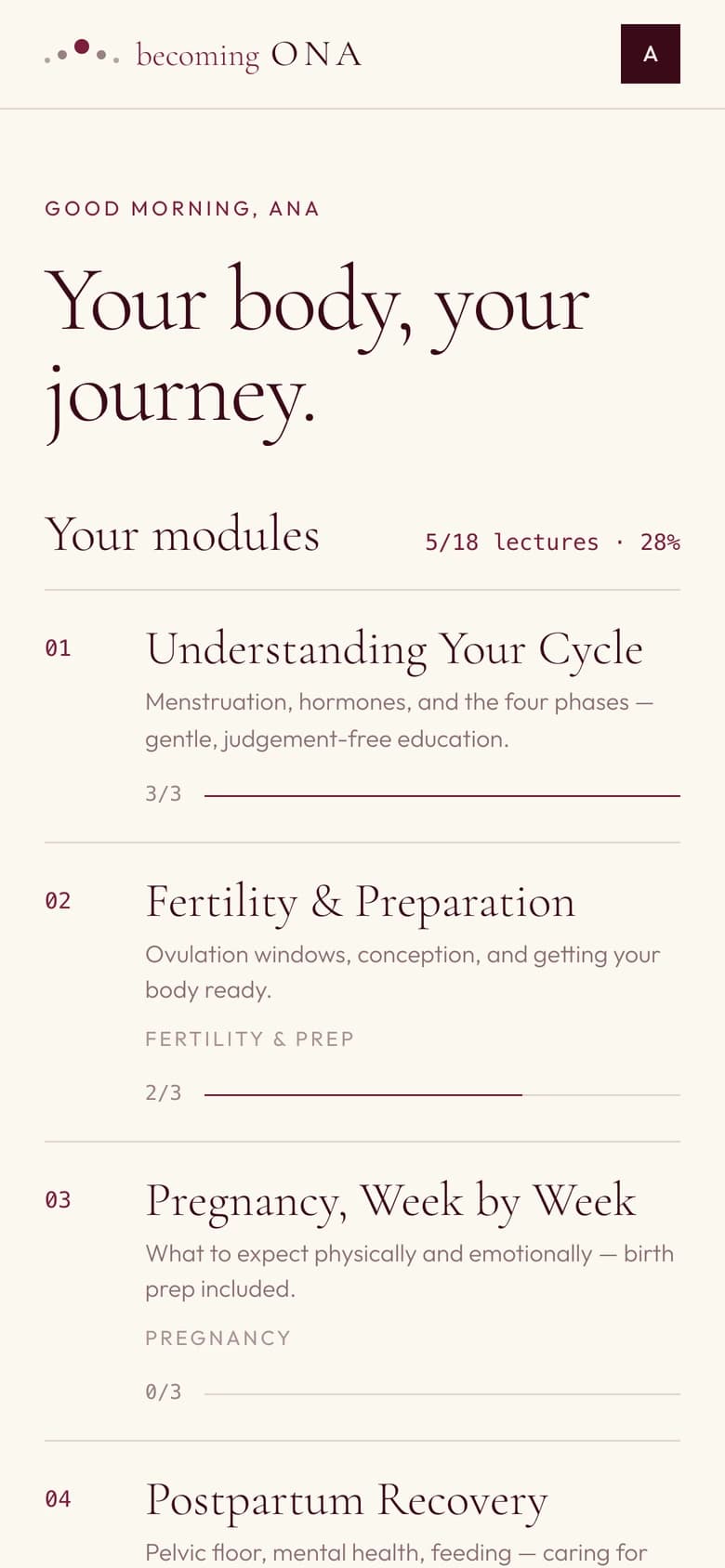 The Becoming Ona dashboard: six life-phase modules, each with its own progress