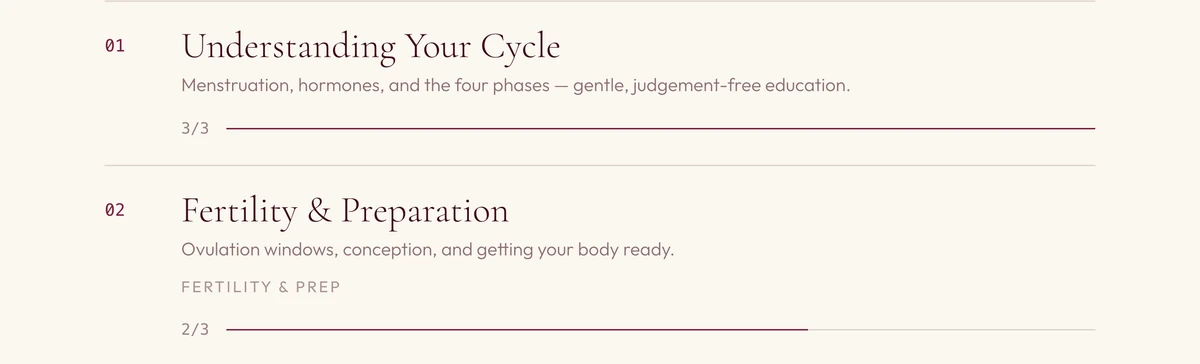 Two module rows, Understanding Your Cycle and Fertility & Preparation, each with a progress bar